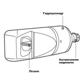 гайколом гидравлический tor hhq-3241 усилие 20 т для гаек m22-m27