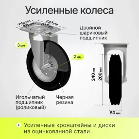 тележка платформенная кп-400-200-и, 700х1000 мм