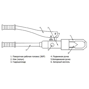 гайколом гидравлический tor hhq-27 усилие 20 т для гаек м22-м27 (автономный)