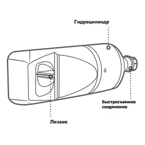 гайколом гидравлический tor hhq-5060 усилие 50 т для гаек m33-m39