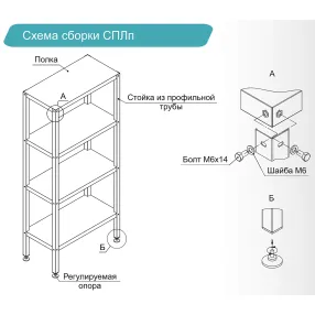 стеллаж полочный сплп «profi inox» 1600х1200х500 (полка перфорация 5 шт.)